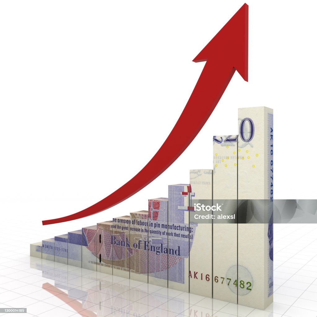 UK Data Analyst Salary Report (2026)